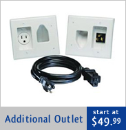 Recessed Wall Outlet