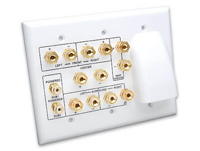 Connect and Conceal In Wall Speaker Wires